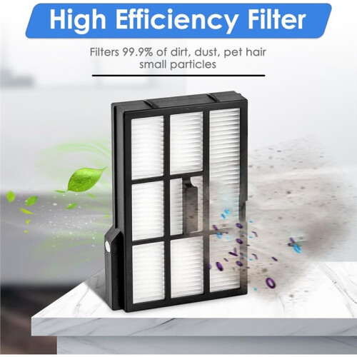 5PCS HEPA Filters for Omni E25 Replacement Compatible for  Omni E28/ E25 Robot Vacuum Cleaner 2