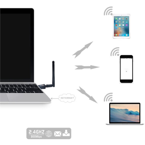USB Wireless Network Adapter, WiFi Receiver, 2DB Adapter, Computer WiFi Signal, 5DB for  Network Card. 2
