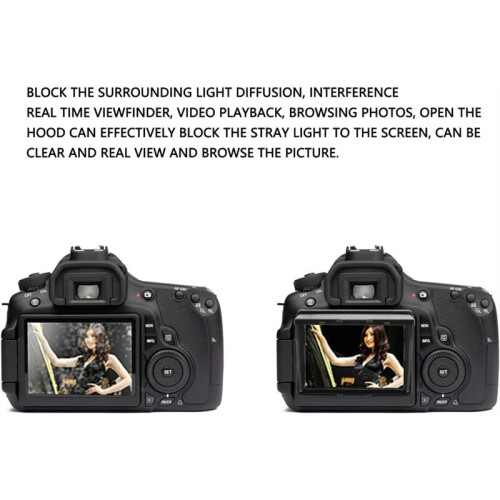 Capa Protetora Contra o  para Tela LCD de Câmera, Capa Protetora Contra o  para Tela LCD de 3,0 Polegadas para A7/A7M2/A7R2/A7M3/A9 1