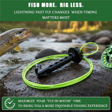 2Pcs Magnetic Fly Fishing Threader Easy Tippet Threader Tool for Small Flies Fly Tying & Rigging Accessory for Anglers