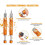 2pack for  Pin Extractors Terminal Release Tool Kit for  MX3.0 Male/Female Terminals Extraction Tool 3
