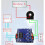 Digital Ammeter Digital Display Ammeter Current Sensing with Overload SZD07 DC8-35V Digital Display Ammeter 7