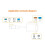 Hub di Docking USB 2 In 1 per Occhiali AR con Ricarica Rapida PD e Due Interfacce USB per Smartphone e Tablet, Grigio 8