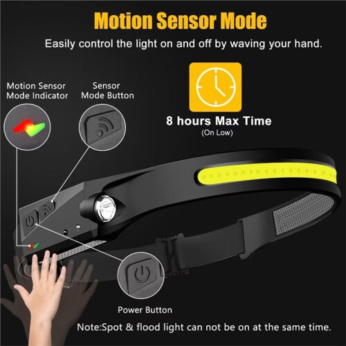 Kit com 2 Lanternas de Cabeça Recarregáveis, com Feixe Amplo de 230 em LED e Sensor de Movimento - Acessórios para Camping, Caminhadas, Corridas e 2