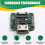 1PCS for  Air Unit/Vista Kit -Compatible Input Converter RC Drone Video Input Development Board for 720p 50/60fps 6