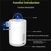 Outdoor Multifunctional Portable Electric  Lithium Battery Wireless Air Pump/Inflator with Light White