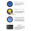 Waveshare ESP32-S3 1.85inch Round Display Development Board 360x360 Supports WiFi  A 7