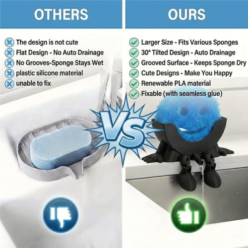 2 Pack Cute Sponge Holder with Drainage - Funny Sponge Stand for Kitchen Sink - Kitchen Gadgets Accessories