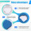 1Pc for  RC2 Tin Planting Net Set, for Drone Remote Controller Mainboard Chip Soldering and Maintenance Tools 7
