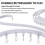 Flexible Bendable Ceiling Curtain Track, , Ceiling Mount for Curtain Rail with Track for Room Divider 5