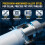 PVC Pipe Threading Kit, Integrating Internal and External Pipe Threading Tools, Suitable for PVC/Plastic Pipes,Threading 4