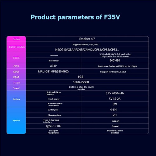 F35V 3.5Inch Retro Game Console Open Source Linux System 64G Support 30+ Emulators PSP Game Console Retro Arcade Black