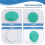 Beacon Tag with Accelerometer Sensor BLE 5.0 Low Power Consumption Waterproof Ibeacon Tag 3