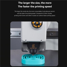 Kit di Aggiornamento Hotend per A1/A1 , Gruppo Hot End con Ugello In Acciaio Temprato da 0,2/0,4/0,6 mm e Calza In Silicone.
