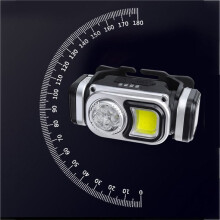 4 Pack LED Headlamp Rechargeable Flashlight with Motion Sensor , LED Headband Flashlight for Work,Running,Hiking,Camping
