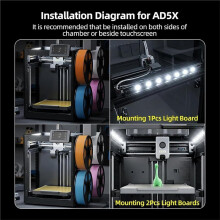 24V LED-Lichtplaat voor Flashforge Adventurer 5M/5M Pro/AD5X, 7 LED'S, Koud Wit, Verhoogt de Helderheid van de Laadkamer