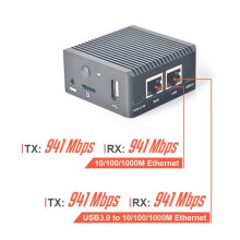 3X NanoPi R2S Rockchip RK3328 -Router Dubbele Gigabit-Poort 1GB RAM 32GB EMMC(B)