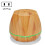 Diamond-Patterned Wood Grain Remote-Controlled Ultrasonic Humidifier, Aromatherapy Diffuser, Automatic Alcohol Sprayer With Led Light, Capacity: 400M 1