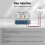 ZigBee3.0 Wireless  OFF Relay  AC  Power APP Voice Control Push  Tuya SmartThings Hub Required 6