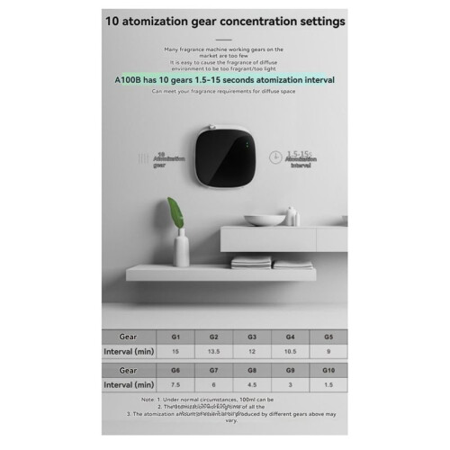 Fragrance Diffuser App Control Battery USB Dual Power Supply 100ML Waterless Essential Oil Diffuser B 2