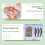 Lunch Meat Container for Refrigerator, 3 Layers Meat Container, Stackable Cold Cuts Storage Containers with Lid 6