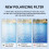Sun Protective Polarized Eyewears-Green film coating 7