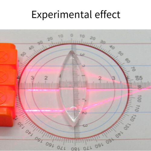 Acrylic Optical Experiment Set Triangular Prism Convex Lens Concave Mirror 8 PCS for Lens Imaging Source Science Physics 2
