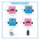 Math Roller Stamp - 4PCS Roller Digital Teaching Stamp(Addition, Subtraction, Multiplication and Division) 2