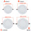 Speaker Protections Grill White Rust Resistant Metal-6.5 inches 4