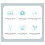TempU05 1pcs Temperature Data Logger 60 Day Single Use Temperature Analyzer PDF Report USB Temperature Logger 10