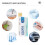 TempU05 1pcs Temperature Data Logger 60 Day Single Use Temperature Analyzer PDF Report USB Temperature Logger 8