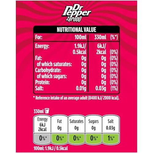 Dr Pepper Dr Pepper Zero 8 x 1