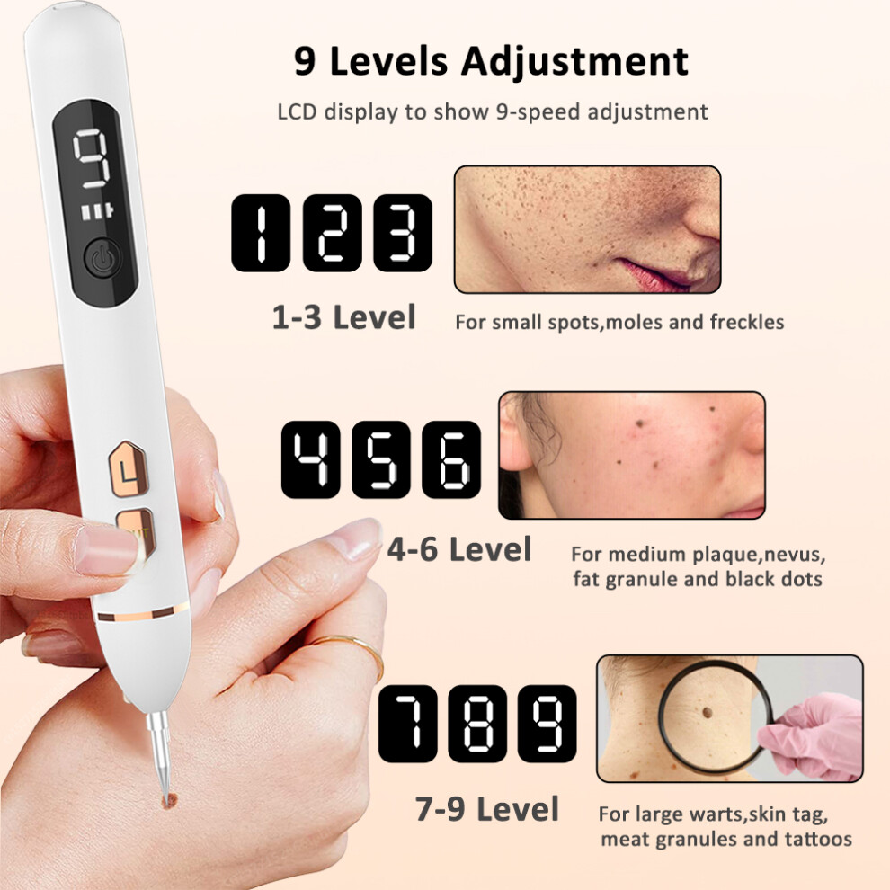 Goplushtoy Black/Dark Skin Tag Remover Plasma Pen Warts Dots Remover Mole Wart Eliminator Freckles Papilloma Nevus Spots Remover New
