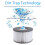12 PCS Replacement Filter Cartridges for MSpa Filters for  MSpa Models From 2020 for Inflatable Pools 5
