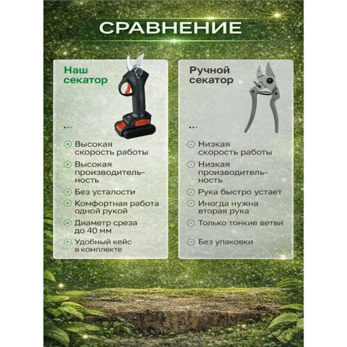Lithium Battery Pruning Shears, Handheld Small Electric Shears, Garden Pruning, Rechargeable EU Plug 1