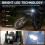 LED Headlight Upgrade Kit for Ridstar Q20/Q20 Lite/Q20 Pro with Mount Bracket Extension Cable Front Light Headlight A 4
