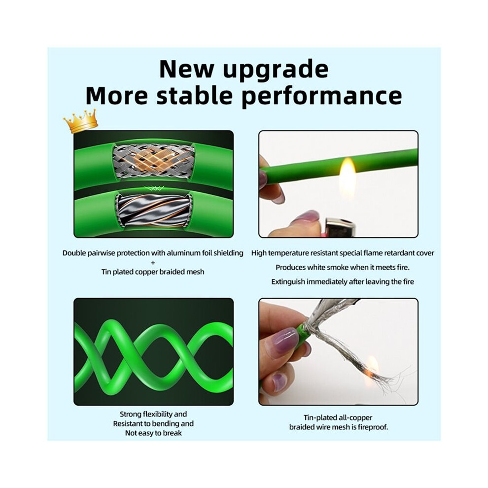 1M 8Pin M12torj45 Cable Ip67 Waterproof Stp Shielded Of Rj45 Industrial Ethernet Cable For Ethercat/Profinet/Iiot 6032898427311