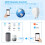 Tuya WiFi Smart Plug EU-Standard 16A 4er-Pack 3