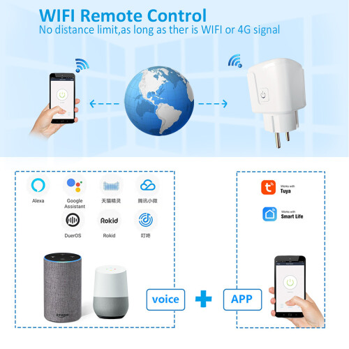 Tuya WiFi Smart Plug EU-Standard 16A 4er-Pack 2