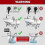 Bathtub Water Heater 3000W Submersible Smart Function 4