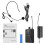 Cuffie con microfono wireless UHF con display digitale a LED, trasmettitore e ricevitore - CDSX 5