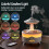 Ufo Water Drop Aroma Diffuser Humidifier, Home Desktop Silent Compatible Remote Control Diffuser, Plug: Australian Standard (Wood Grain) :AU Plug Sur 7