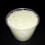 Replacement Measuring Cups for Rice Cooker, Clear Plastic Graduated Kitchenware 3