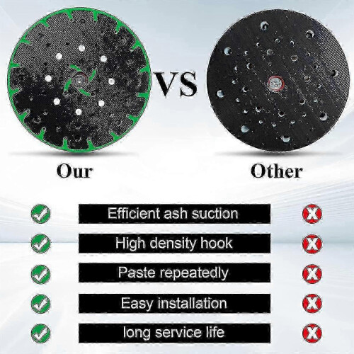Replacement pad for Festool ETS 150/5 - 6-Inch hard sanding disc 1
