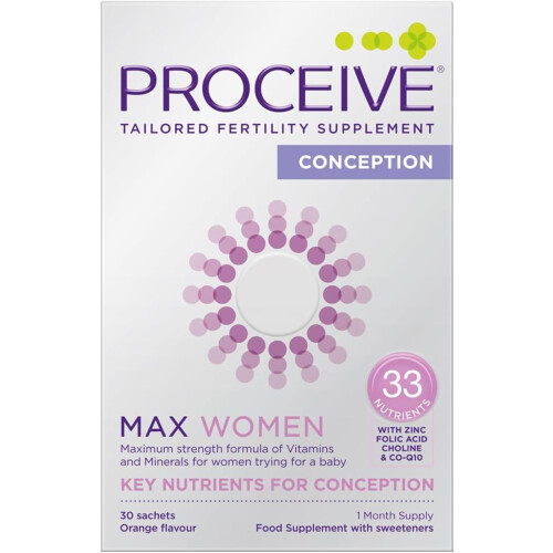 Proceive MAX Women - Fertility Supplement for Conception - Pregnancy