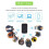 4G/5G WiFi Hotspot — Supports 10 Connected Devices — LTE Mobile Router for Computing (SIM Card Compatible) 4
