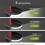 Induction COB Headlight Waterproof LED Headlamp Floodlight USB Rechargeable  Torch 3 Lighting Modes with Tail Light 6