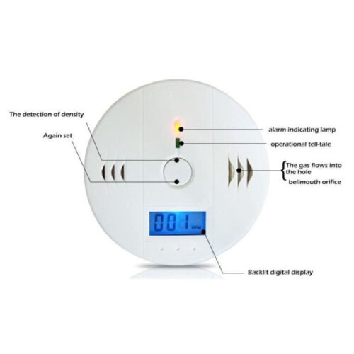 Ανιχνευτής μονοξειδίου του άνθρακα - FANCY HOME - LCD CO - Ασύρματο τροφοδοτικό - Ευα 1