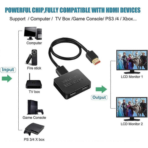 Διαχωριστής HDMI 1 σε 2 Έξοδος, Διαχωριστής HDMI 4K HDMI 3D Διαχωριστής για Διπλές Οθόν 1