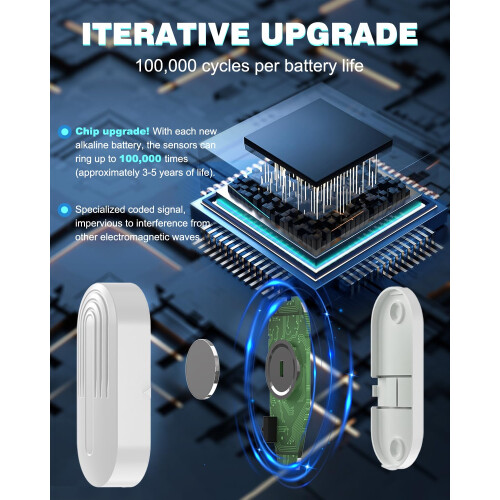 SANJIE Wireless Door Open Alarm Sensor Chime 600FT Operating Range 55
